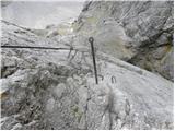 Türlwandhütte - Kleiner Gjaidstein